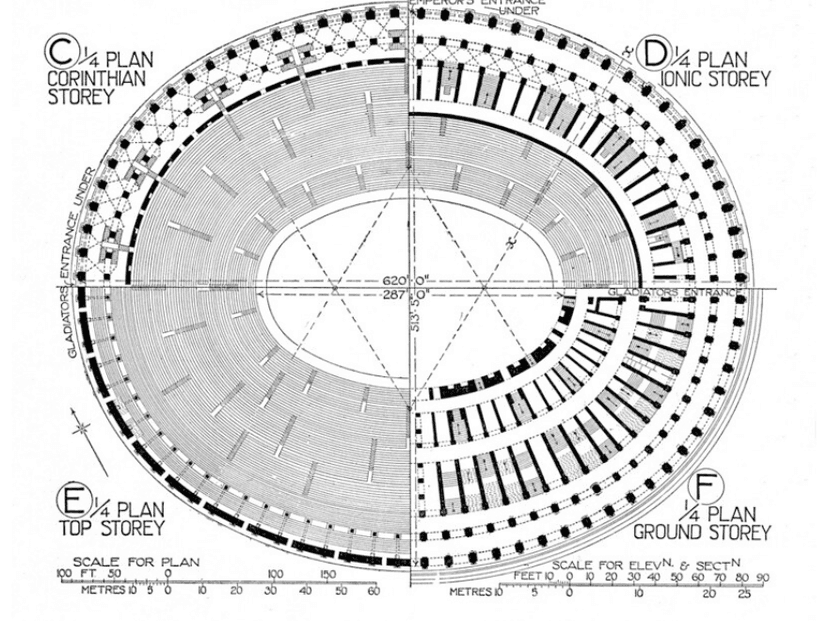 Architecture of the Colosseum | Walks Inside Rome