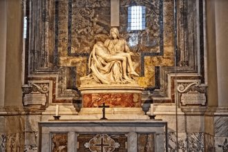 Museus do Vaticano, Capela Sistina e Basílica de São Pedro | Privado