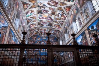 Tour Express da Capela Sistina e da Basílica de São Pedro | Privado