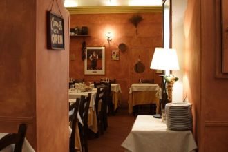 Tour Food Testaccio | Privado