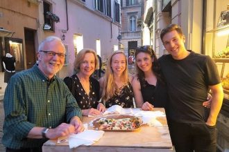Visite gastronomique du Trastevere | Privé